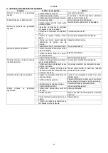 Preview for 46 page of DAB CP-G Series Instruction For Installation And Maintenance