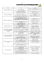 Preview for 72 page of DAB CP-G Series Instruction For Installation And Maintenance