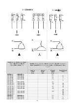 Preview for 79 page of DAB CP-G Series Instruction For Installation And Maintenance