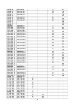 Предварительный просмотр 80 страницы DAB CP-G Series Instruction For Installation And Maintenance