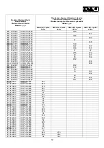 Предварительный просмотр 75 страницы DAB CP Instruction For Installation And Maintenance