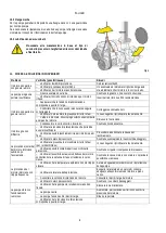 Предварительный просмотр 10 страницы DAB CP2-G CM2-G Instruction For Installation And Maintenance