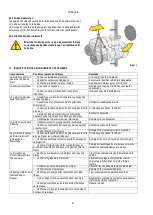 Предварительный просмотр 26 страницы DAB CP2-G CM2-G Instruction For Installation And Maintenance