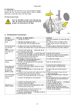 Предварительный просмотр 50 страницы DAB CP2-G CM2-G Instruction For Installation And Maintenance