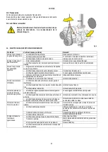 Предварительный просмотр 83 страницы DAB CP2-G CM2-G Instruction For Installation And Maintenance