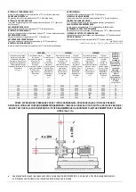 Предварительный просмотр 138 страницы DAB CP2-G CM2-G Instruction For Installation And Maintenance