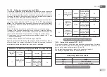 Preview for 38 page of DAB DAB E.SYBOX Instruction Manual