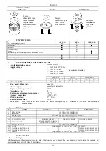 Preview for 20 page of DAB DRENAG 1400 Series Instruction For Installation And Maintenance