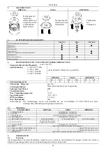 Preview for 28 page of DAB DRENAG 1400 Series Instruction For Installation And Maintenance