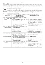 Preview for 34 page of DAB DRENAG 1400 Series Instruction For Installation And Maintenance