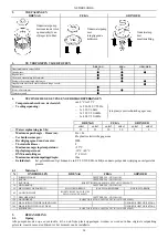 Preview for 36 page of DAB DRENAG 1400 Series Instruction For Installation And Maintenance