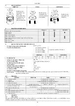 Preview for 44 page of DAB DRENAG 1400 Series Instruction For Installation And Maintenance