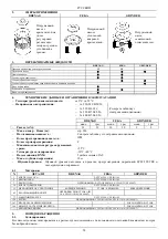 Preview for 60 page of DAB DRENAG 1400 Series Instruction For Installation And Maintenance