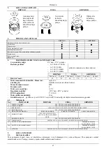 Preview for 69 page of DAB DRENAG 1400 Series Instruction For Installation And Maintenance