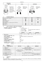 Preview for 77 page of DAB DRENAG 1400 Series Instruction For Installation And Maintenance