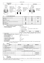 Preview for 94 page of DAB DRENAG 1400 Series Instruction For Installation And Maintenance