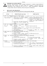 Preview for 108 page of DAB DRENAG 1400 Series Instruction For Installation And Maintenance