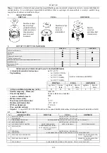 Preview for 110 page of DAB DRENAG 1400 Series Instruction For Installation And Maintenance