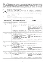 Preview for 116 page of DAB DRENAG 1400 Series Instruction For Installation And Maintenance