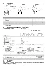 Preview for 118 page of DAB DRENAG 1400 Series Instruction For Installation And Maintenance