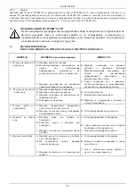 Preview for 124 page of DAB DRENAG 1400 Series Instruction For Installation And Maintenance