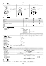 Preview for 126 page of DAB DRENAG 1400 Series Instruction For Installation And Maintenance