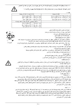 Preview for 138 page of DAB DRENAG 1400 Series Instruction For Installation And Maintenance