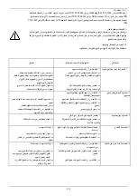 Preview for 140 page of DAB DRENAG 1400 Series Instruction For Installation And Maintenance