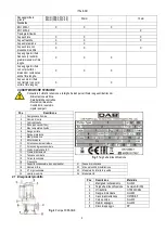 Предварительный просмотр 8 страницы DAB DRENAG FX Instruction For Installation And Maintenance