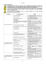 Предварительный просмотр 42 страницы DAB DRENAG FX Instruction For Installation And Maintenance