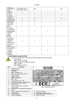 Предварительный просмотр 82 страницы DAB DRENAG FX Instruction For Installation And Maintenance