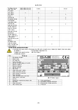 Предварительный просмотр 191 страницы DAB DRENAG FX Instruction For Installation And Maintenance