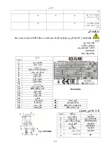 Предварительный просмотр 220 страницы DAB DRENAG FX Instruction For Installation And Maintenance