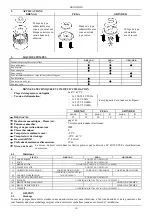 Preview for 12 page of DAB DRENAG Instruction For Installation And Maintenance