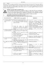 Preview for 18 page of DAB DRENAG Instruction For Installation And Maintenance