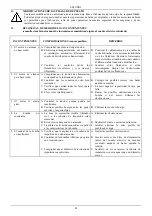 Preview for 50 page of DAB DRENAG Instruction For Installation And Maintenance