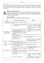 Preview for 75 page of DAB DRENAG Instruction For Installation And Maintenance