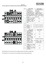 Preview for 31 page of DAB E-BOX 2G M Instruction For Installation And Maintenance