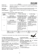 Preview for 38 page of DAB E-BOX 2G M Instruction For Installation And Maintenance