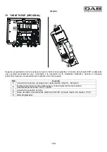 Предварительный просмотр 112 страницы DAB E-BOX 2G M Instruction For Installation And Maintenance