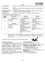 Preview for 128 page of DAB E-BOX 2G M Instruction For Installation And Maintenance