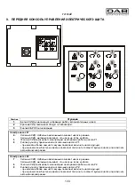 Предварительный просмотр 137 страницы DAB E-BOX 2G M Instruction For Installation And Maintenance