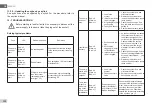 Предварительный просмотр 112 страницы DAB E.sybox 30 Instruction For Installation And Maintenance