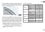 Предварительный просмотр 177 страницы DAB E.sybox 30 Instruction For Installation And Maintenance