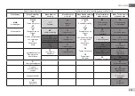 Предварительный просмотр 247 страницы DAB E.sybox 30 Instruction For Installation And Maintenance