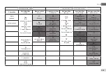 Предварительный просмотр 359 страницы DAB E.sybox 30 Instruction For Installation And Maintenance