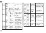 Предварительный просмотр 390 страницы DAB E.sybox 30 Instruction For Installation And Maintenance