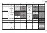 Предварительный просмотр 467 страницы DAB E.sybox 30 Instruction For Installation And Maintenance