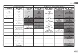 Предварительный просмотр 523 страницы DAB E.sybox 30 Instruction For Installation And Maintenance