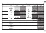 Предварительный просмотр 635 страницы DAB E.sybox 30 Instruction For Installation And Maintenance